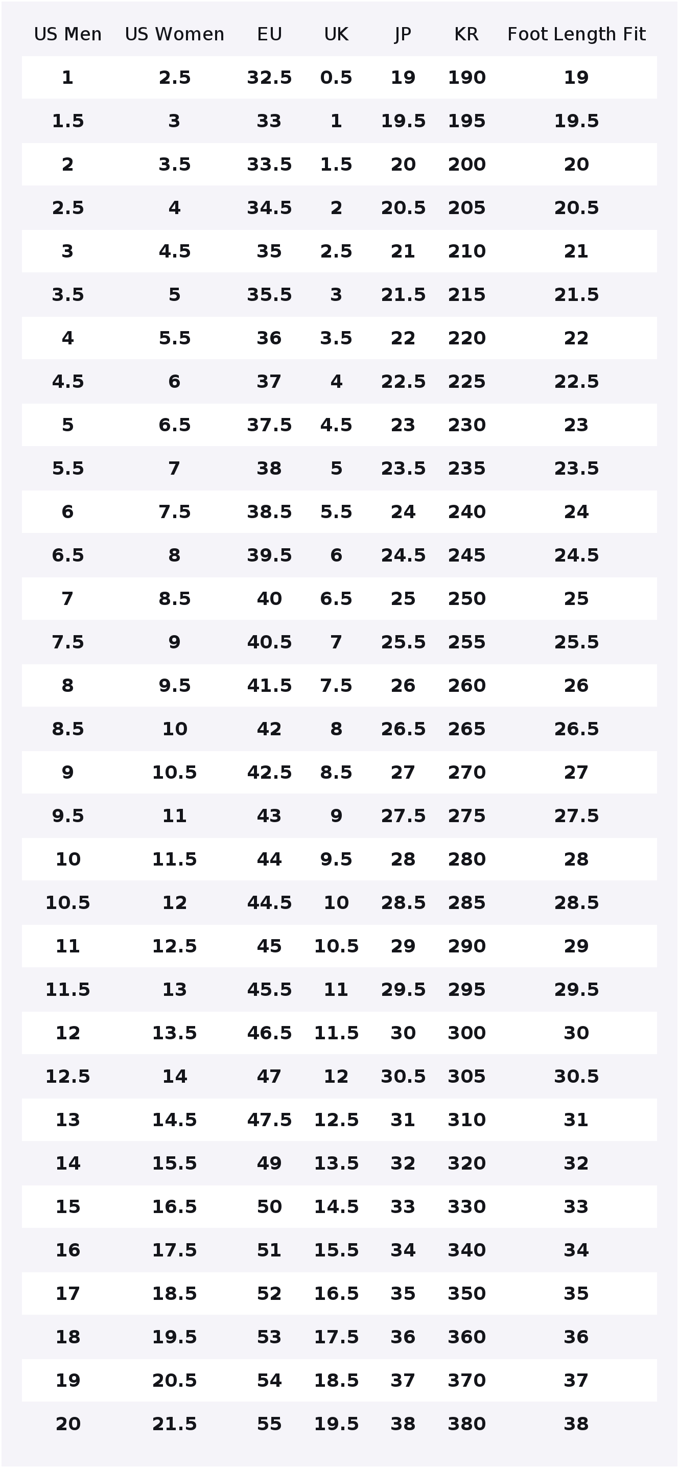 Reggiseno donna Sexy Plus Size - Wirefree Bra Comfort recensione e prezzo
